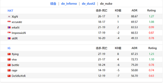 RTX 5070樱花限定显卡震撼发布 打造专属春日电竞体验