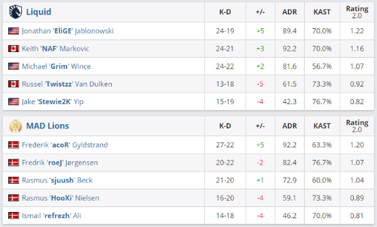 字节科技以超过60亿美元出售沐瞳科技 CEO张云帆将继续领导