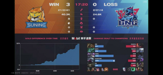 参与投票赢取G币的绝佳机会